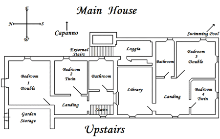 Main House Siteplan Upstairs